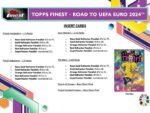 2024 Topps Finest Road to UEFA Euro Soccer Hobby Box - Image 4