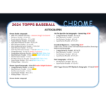 2024 Topps Chrome Baseball Hobby 12 Box Case - Image 8